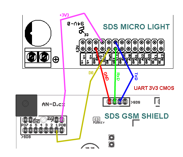SDS gsmshield example connection 1.gif