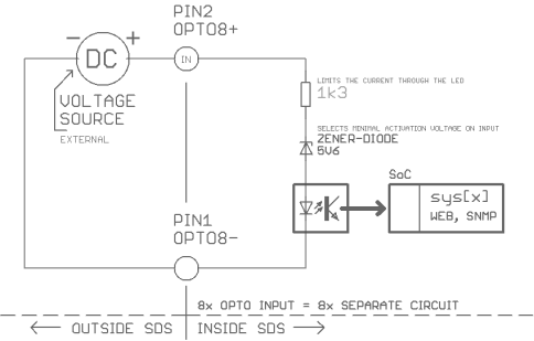 SDS BIG rev1 optoinput schematic.gif