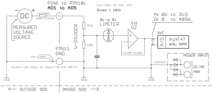 SDS BIG rev1 analoginput schematic.gif