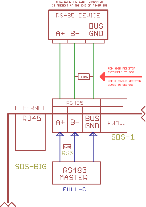 SDS BIG required RS485 conn.gif