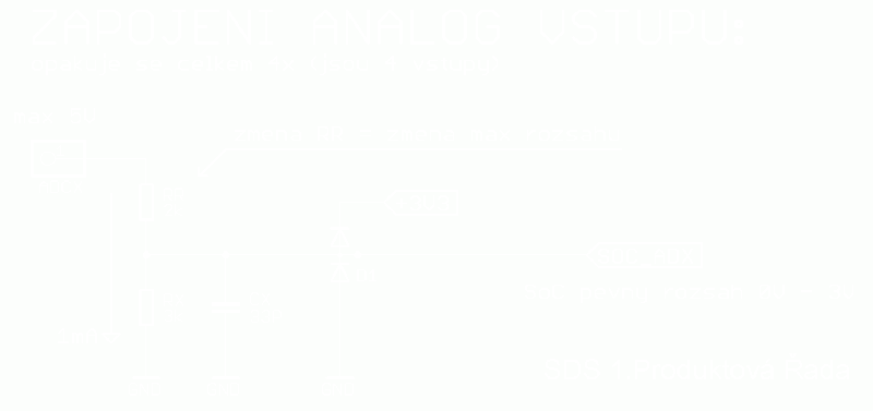 Soubor:And sds micro analog in.gif